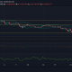 Análisis de precios de XRP, Bitcoin Cash y Binance Coin: 28 de junio