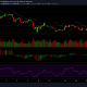 Análisis de precios de XRP, Cardano, Shiba Inu: 20 de junio