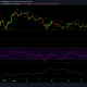 Análisis de precios de XRP, Dogecoin, MATIC: 21 de junio