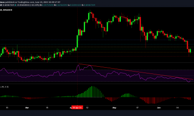 Análisis de precios de XRP, Dogecoin, Polkadot: 23 de junio