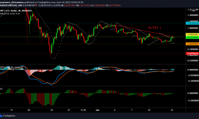 Análisis de precios de XRP, Cardano, AAVE: 14 de junio