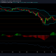 Análisis de precios de XRP, Cardano, Dogecoin: 27 de junio