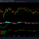 Análisis de precios de XRP, Cardano, AAVE: 14 de junio