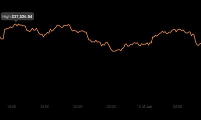 Lo que debe saber si su banco está expuesto a Bitcoin