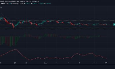 Análisis de precios de XRP, Cardano, Dogecoin: 17 de junio