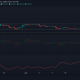 Análisis de precios de XRP, Cardano, Dogecoin: 17 de junio