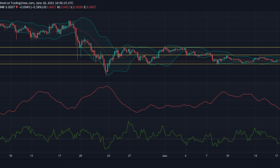 Análisis de precios de XRP, Dogecoin, NEO: 18 de junio