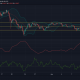 Análisis de precios de XRP, Dogecoin, NEO: 18 de junio