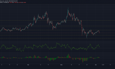 Análisis de precios de Tezos, SUSHI, VeChain: 04 de junio