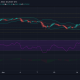 Análisis de precios de Bitcoin Cash, Cosmos, Dash: 19 de junio