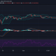 Binance Coin, Dogecoin, Análisis de precios de Litecoin: 20 de junio