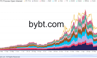 Si estos jugadores juegan bien sus cartas, Bitcoin puede restablecer la pierna alcista