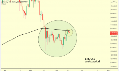 "Un escenario de mayor probabilidad que conducirá al éxito de la tendencia alcista de Bitcoin es ..."