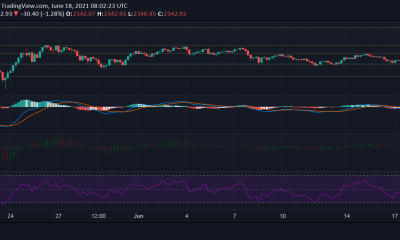 Análisis de precios de Ethereum, Cosmos y Dash: 18 de junio