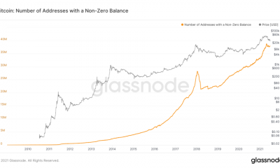 La tendencia del precio de BTC cambia nuevamente: ¿Purgar o no purgar?