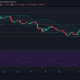 Análisis de precios de Chainlink, MATIC, AAVE: 18 de junio