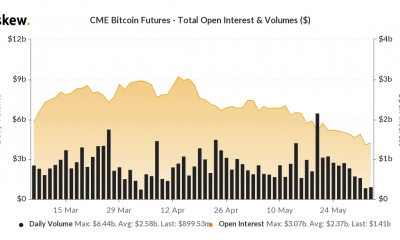 ¿Por qué Bitcoin todavía está por debajo de $ 40,000?