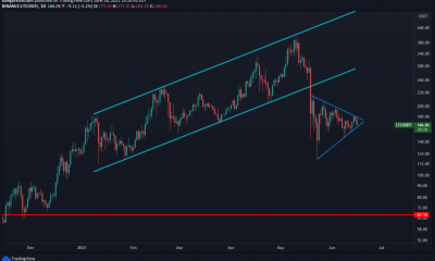 VeChain y Litecoin: ¿Cuándo es su "próximo gran movimiento"?