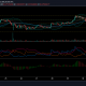 Esto podría desencadenar otra venta masiva de XRP