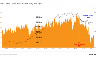 Esta sección de jugadores de Bitcoin parece estar regresando