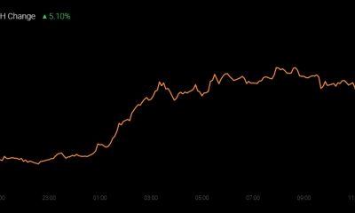 Ethereum 'volteando' Bitcoin: evaluando si está más cerca