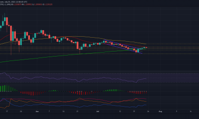 Así es como los comerciantes de Cardano pueden beneficiarse en los próximos días