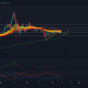 Cardano: estas son las posibilidades de un retroceso "leve"