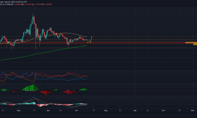 Aquí es cuando los comerciantes podrían buscar ir en largo con Cardano