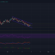 Este movimiento proporcionaría esta confirmación para el movimiento de precios de Cardano