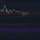 ¿Cuál es la mejor opción en el mercado de Cardano en este momento?