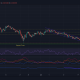 Cardano: si es un comerciante de alto riesgo, este paso es para usted