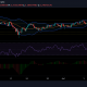 Análisis de precios de Cardano, TRON y AAVE: 14 de julio