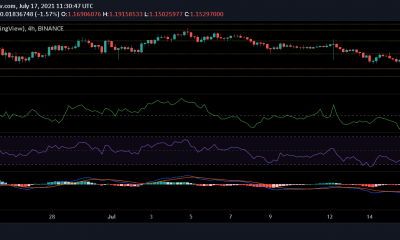 Análisis de precios de Cardano, Cosmos y compuestos: 17 de julio