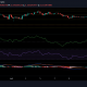 Análisis de precios de Cardano, Cosmos y compuestos: 17 de julio