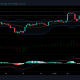 Análisis de precios de Cardano, Binance Coin y DASH: 31 de julio