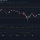 Análisis de precios de Cardano, XRP y MATIC: 6 de julio