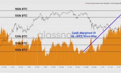 Bitcoin: esto ha llevado a una mayor probabilidad de vuelcos de mercado