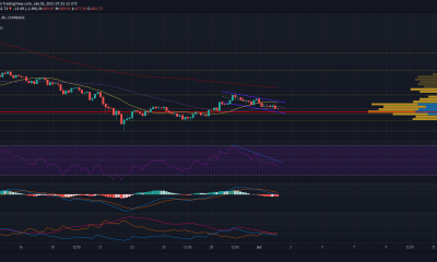 La acción del precio a corto plazo de Bitcoin Cash depende de que esto suceda