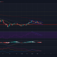 La acción del precio a corto plazo de Bitcoin Cash depende de que esto suceda