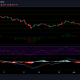 Análisis de precios de Bitcoin Cash, MATIC y ZCash: 11 de julio