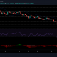 Análisis de precios de Bitcoin Cash, Solana y Filecoin: 26 de julio