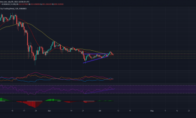 Es por eso que el mercado de Binance Coin estará en la balanza durante las próximas 24 horas