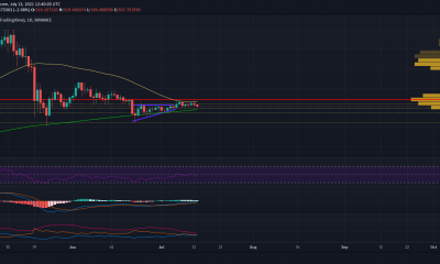 Por que los comerciantes de Binance Coin deben tener cuidado con este resultado