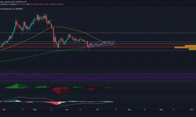 Binance Coin: así es como los comerciantes pueden acortar este patrón