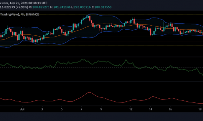 Análisis de precios de Binance Coin, Cosmos y VeChain: 21 de julio