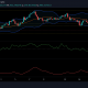 Análisis de precios de Binance Coin, Cosmos y VeChain: 21 de julio