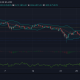 Análisis de precios de Binance Coin, Bitcoin Cash y Litecoin: 6 de julio