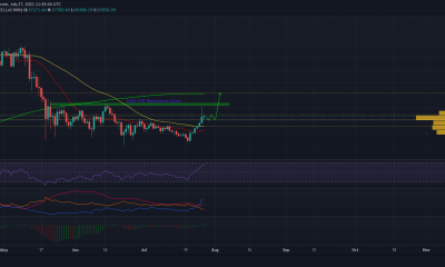 Este es el mejor escenario para Bitcoin esta semana