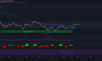 Esto es lo que desencadenaría un giro al alza para Bitcoin