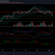 Análisis de precios de Bitcoin: 1 de julio